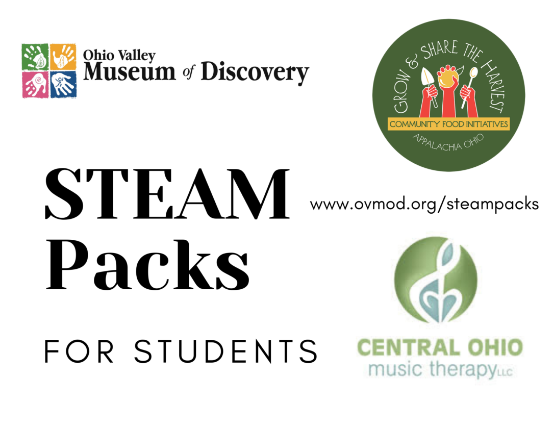 Coolville Elementary Ohio Valley Museum of Discovery